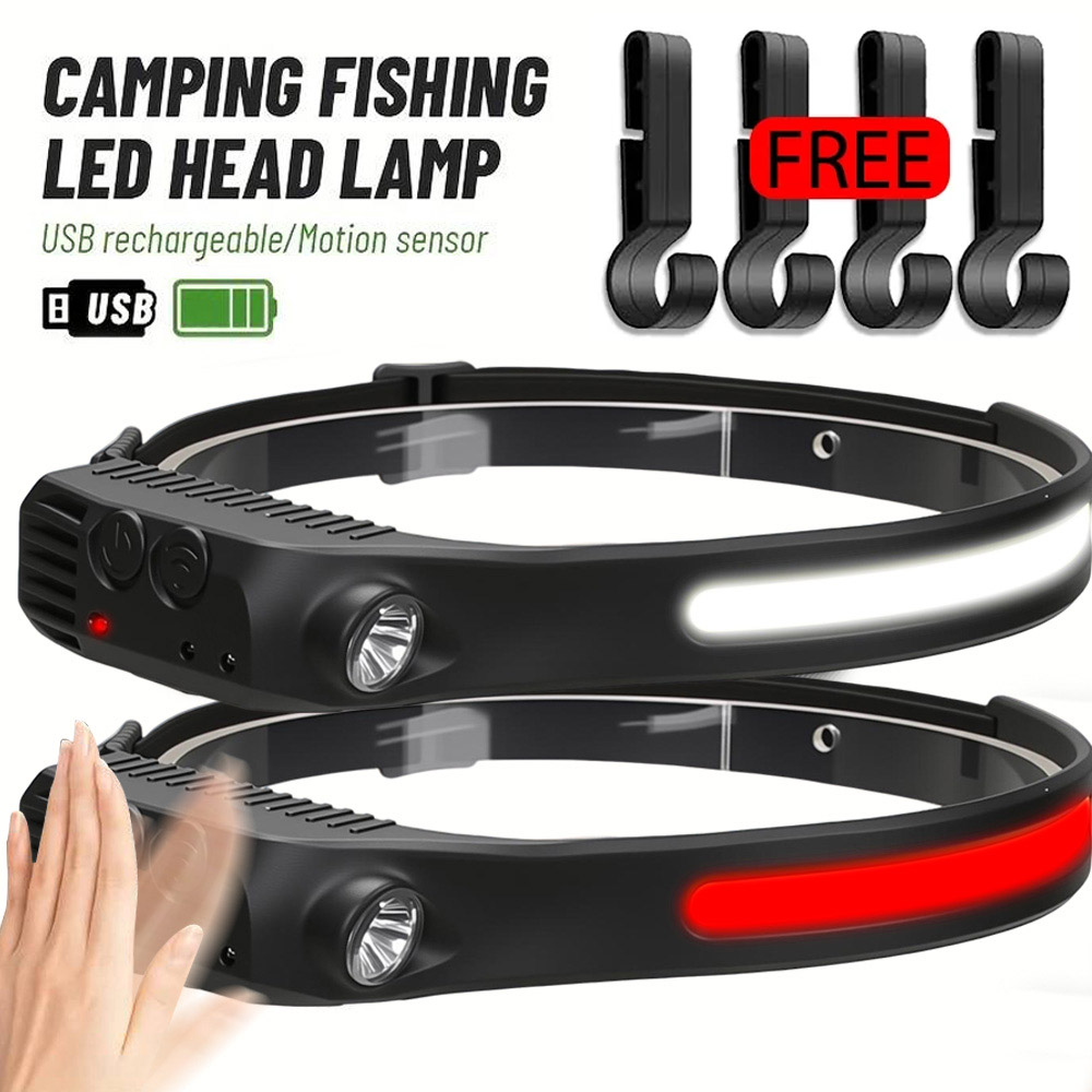 Running Headlamp - Lampada frontale a LED industriale con