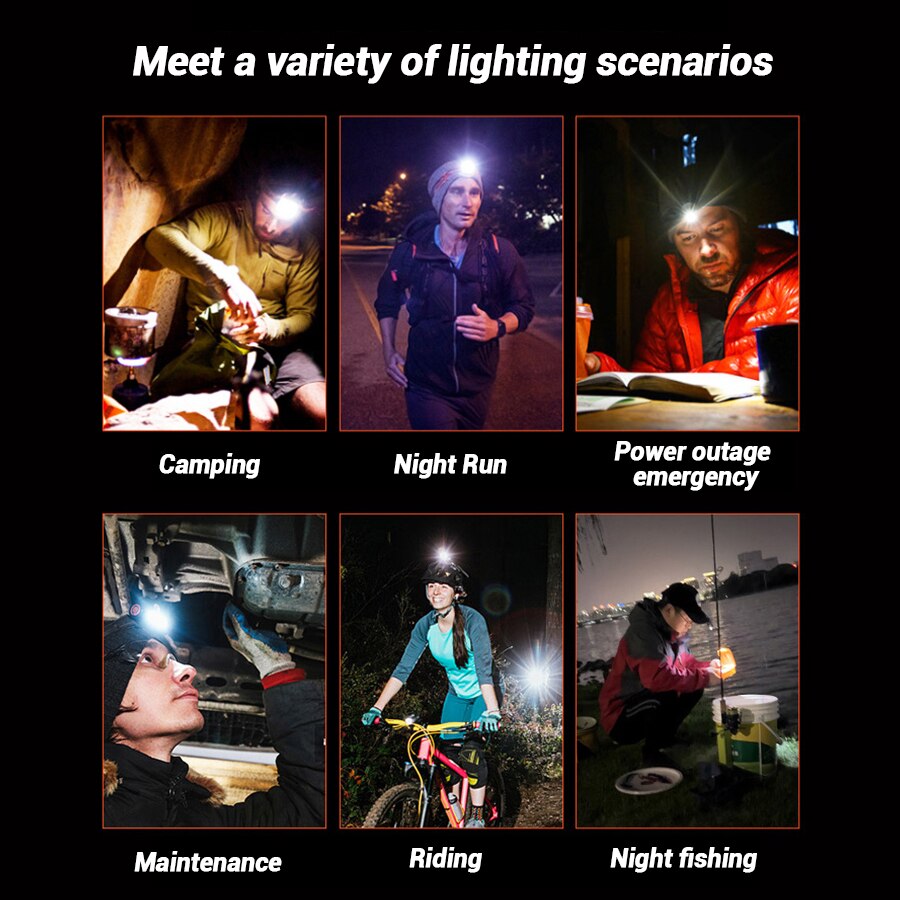 Lampada frontale a LED ricaric - Running Headlamp recensione e prezzo