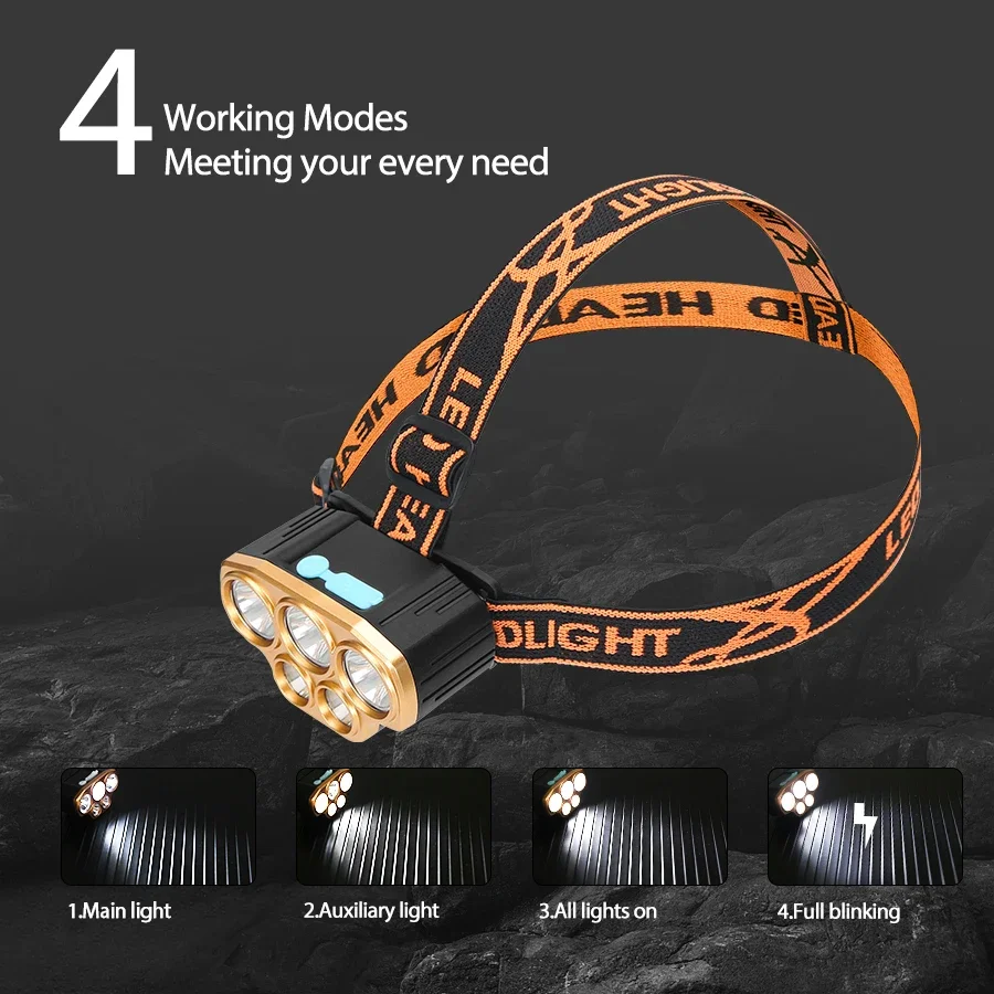 Torcia Frontale Ricaricabile a - Running Headlamp recensione e prezzo
